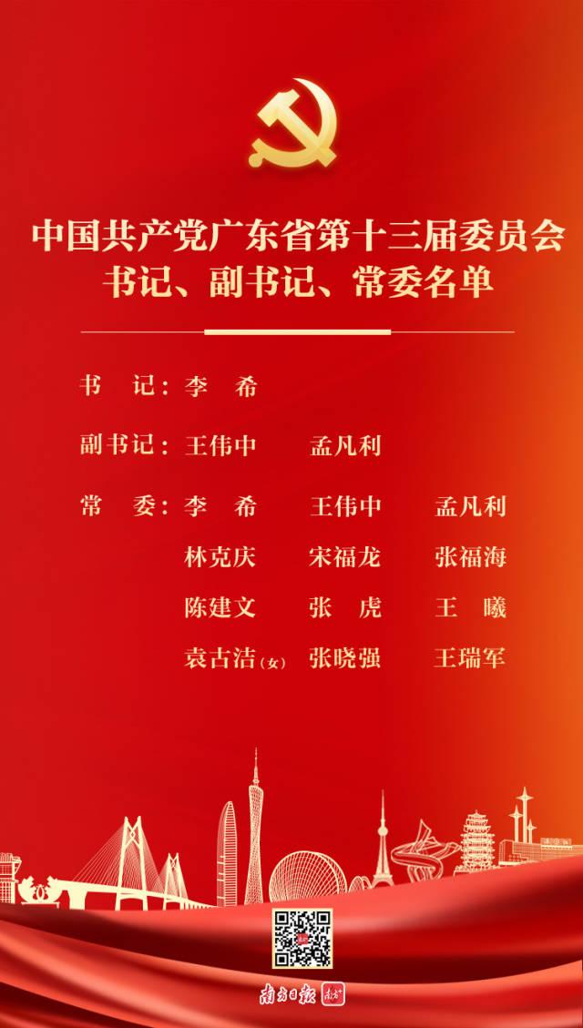 中国共产党广东省第十三届委员会书记、副书记、常委名单（附简历）
