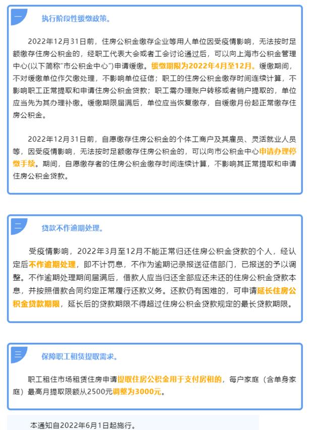 上海住房公积金出台三项支持政策 因疫情未还公积金贷款不作逾期处理