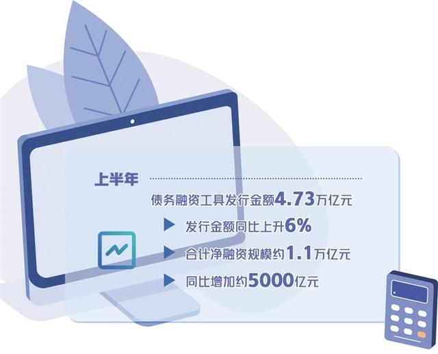 关于银行间债券市场「银行与政府合作地方债」