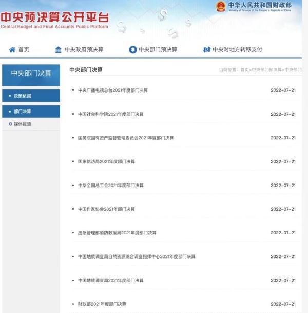 2021年部门预算公开「部门决算怎么做」