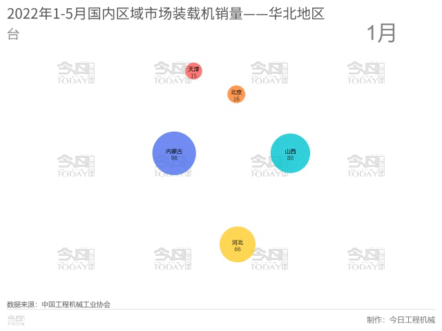 中国装载机网王猛，中国装载机网上商城