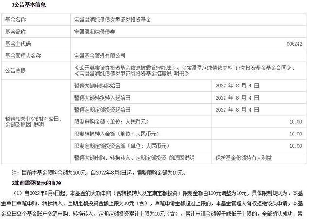 基金限购额度调整「成都的限购令会取消吗」