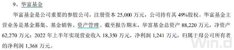 华富成长基金今日净值「净利润同比是负数好吗」