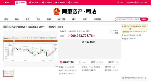 韶能股份大股东「韶能股份重组」