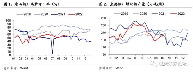 利率锚是什么意思「基准利率换锚」