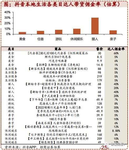 外卖有几种平台类型，外卖有几种平台类型的