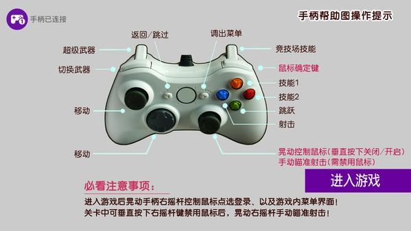 乐视游戏手柄说明书(乐视游戏手柄教程)