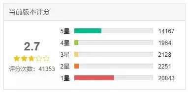 腾讯吃鸡手游（腾讯的吃鸡手游有几个）