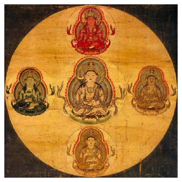 佛教十二果位图片