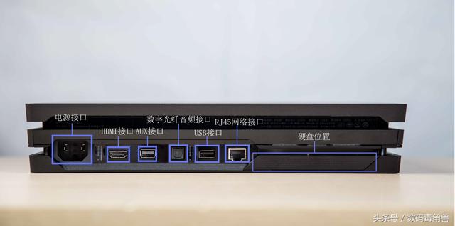 ps4pro后面接口图详解(ps4pro背后接口图解)