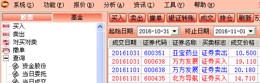 11月2日 实时解盘 + 潜力股分析