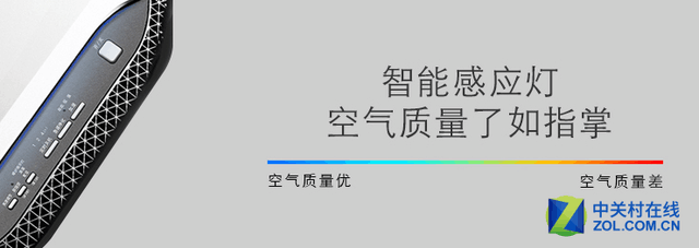 远离雾霾预警!五款实用空气净化器推荐