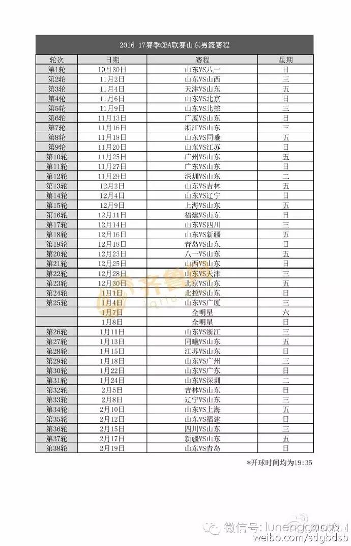 山东黄金男篮赛程(一键保存！山东男篮新赛季赛程表来啦！)