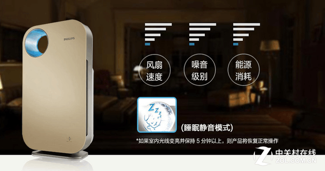 遠離霧霾預警!五款實用空氣凈化器推薦