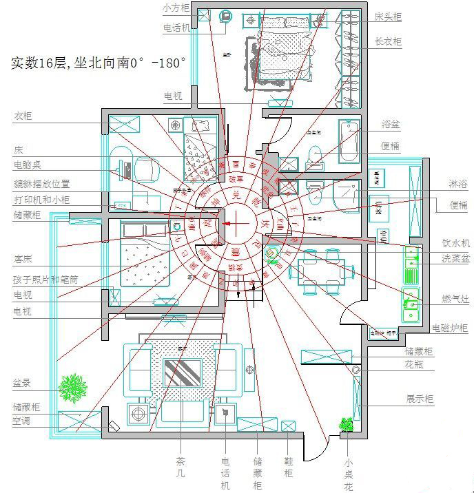 高层住宅风水图解大全及高层住宅风水禁忌！