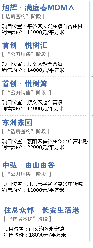 北京自住型商品房,北京自住型商品房官网