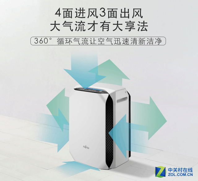 遠離霧霾預警!五款實用空氣凈化器推薦
