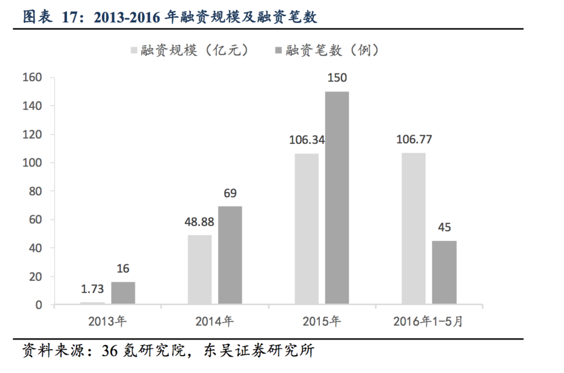 中超和cba联赛哪个火(篮球才是国人最喜爱的运动：CBA 整体收视高于中超和 NBA)