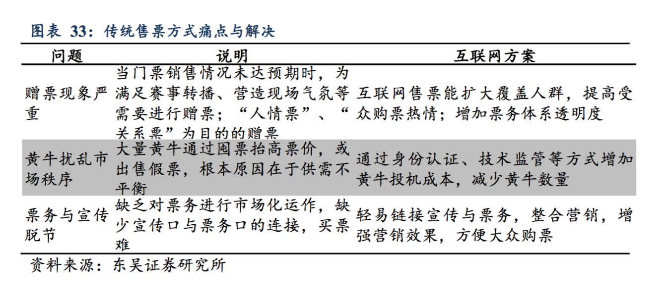 中超和cba联赛哪个火(篮球才是国人最喜爱的运动：CBA 整体收视高于中超和 NBA)