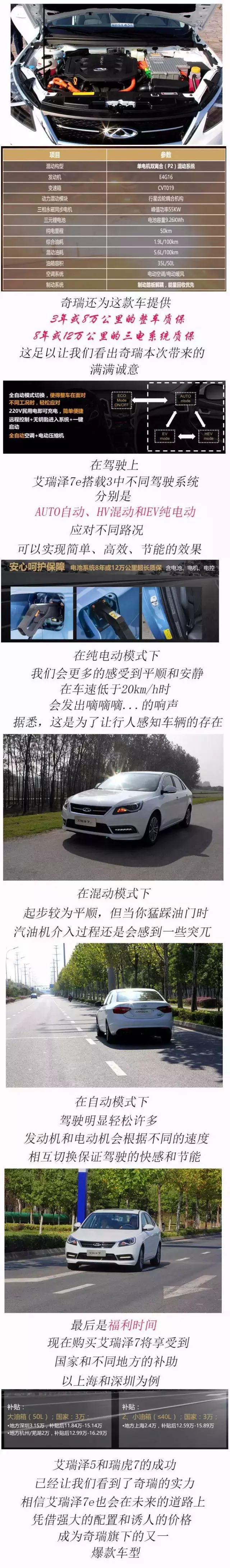 对不起我来晚了 试驾艾瑞泽7e
