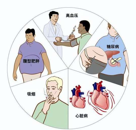 如何有效预防和避免脑卒中？不妨做个颈动脉彩超检查