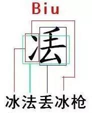 略略略、去你Mua哒：别人这样说话有没有想打他？