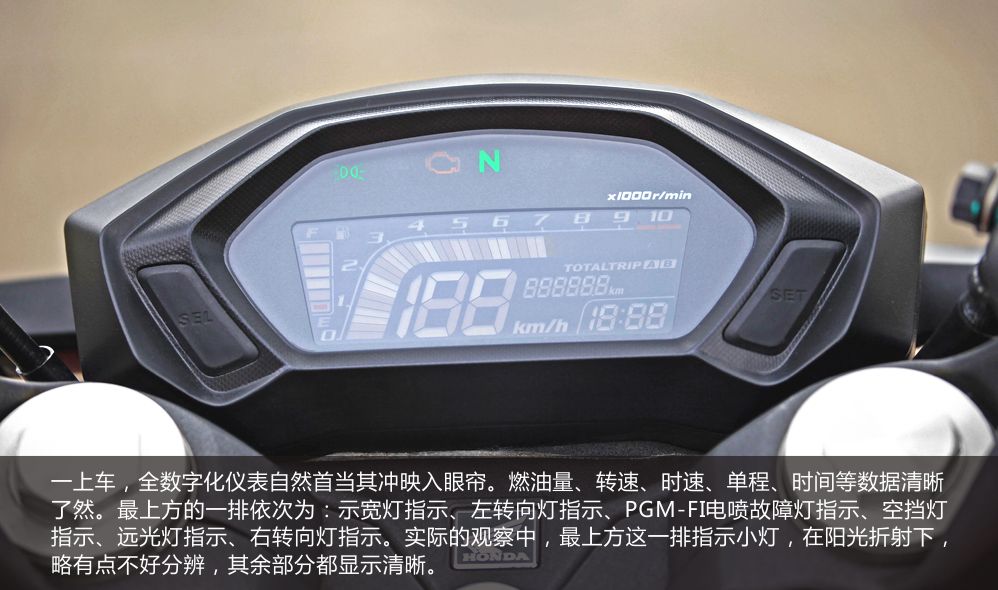 华丽野兽—新大洲本田CBF190R