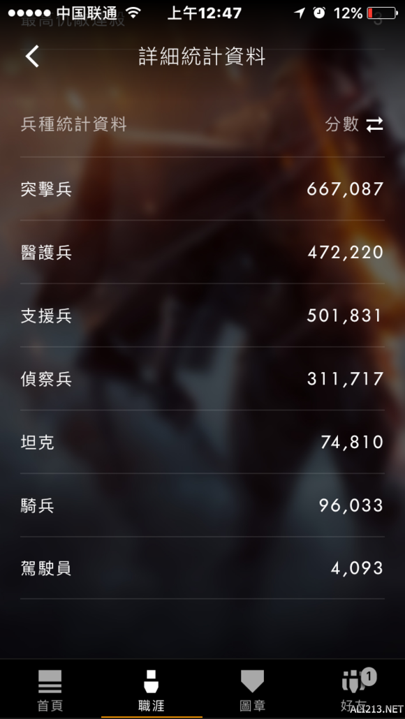 《战地1》纯菜鸟步兵兵种全满级完美通关心得感受