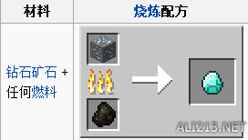 《我的世界》钻石介绍及合成作用一览