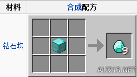 《我的世界》钻石介绍及合成作用一览