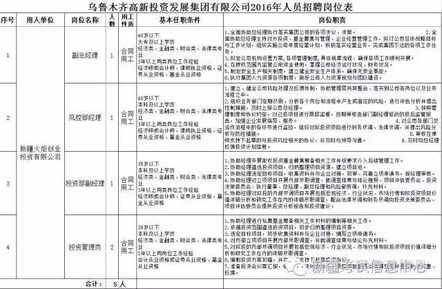 新疆事业单位招聘网（新疆又一批事业单位招人啦）