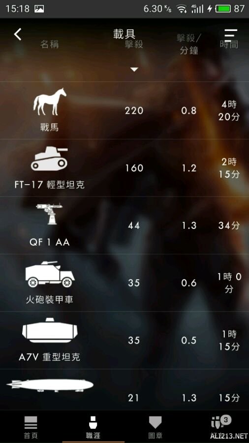 《战地1》10级玩家游戏玩法技巧心得