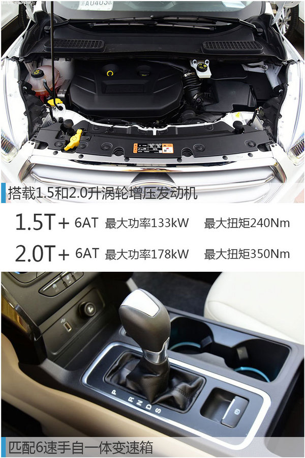 长安福特新翼虎正式上市 19.38-27.58万元