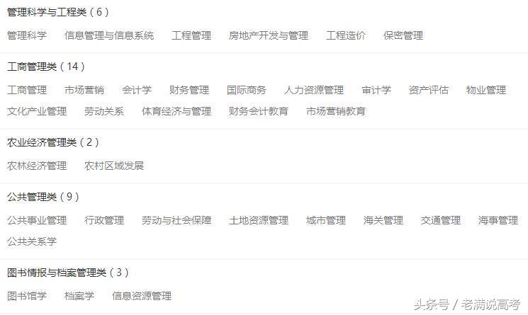 学习管理学类专业，选择这10个就业没问题