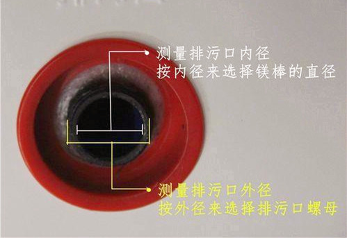 热水器镁棒一年没换就腐蚀成这样，4步教你轻松换好！