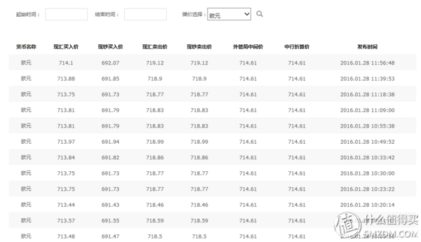 巴黎老佛爷购物——欧米茄实退税折扣+浪琴实价放送