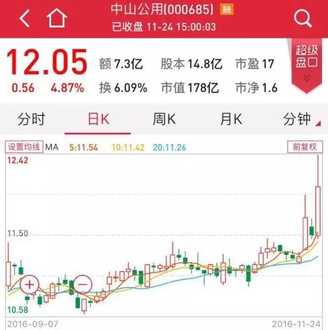 这戏码好眼熟?吉林敖东大股东增持“婉拒”险资,股价有戏了