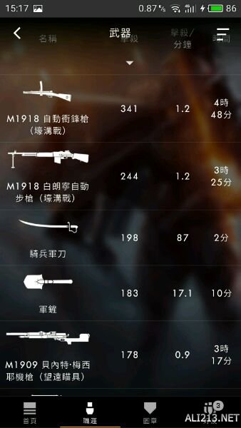 《战地1》10级玩家游戏玩法技巧心得
