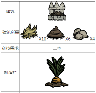 饥荒：联机版种植区规划 移植资源及洞穴种植详解