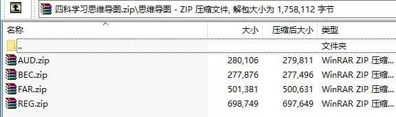 AICPA可获上海注协的一万元现金奖励！你竟然不知道什么是AICPA？「限时领取资料」