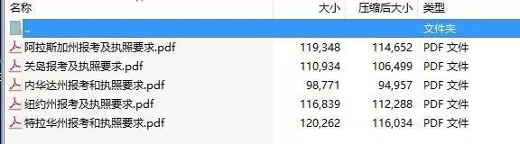 AICPA可获上海注协的一万元现金奖励！你竟然不知道什么是AICPA？「限时领取资料」