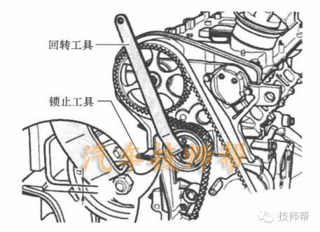 技术资料丨2006-2012年大众速腾正时安装步骤及方法
