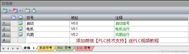 西门子S7-200 SMART 符号表的使用及常见错误