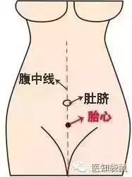 胎心监护可判断胎儿是否缺氧！教你一分钟看懂检查结果