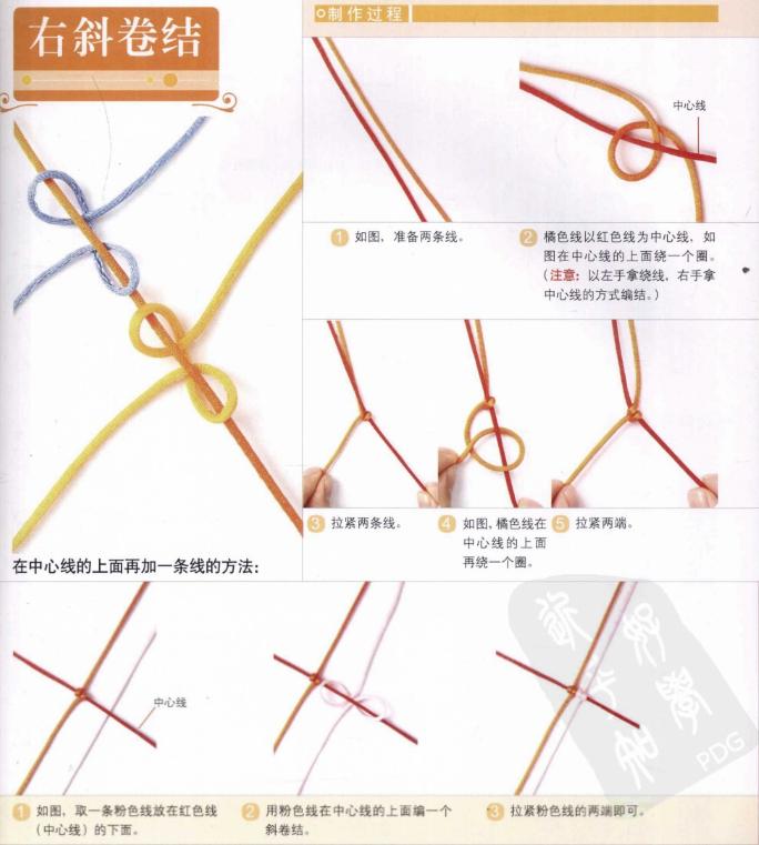 二十四种手链编法简单图片