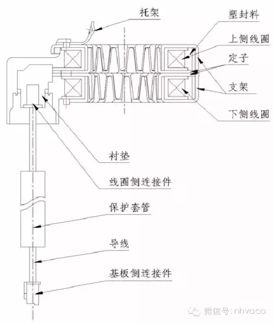 家用直流变频空调的选购、安装与调试验收