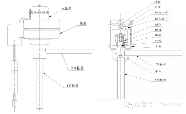 家用直流变频空调的选购、安装与调试验收