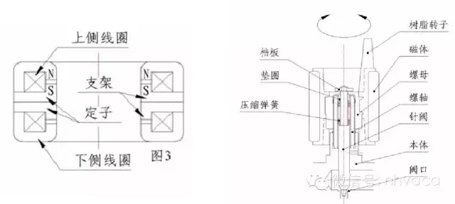 家用直流变频空调的选购、安装与调试验收