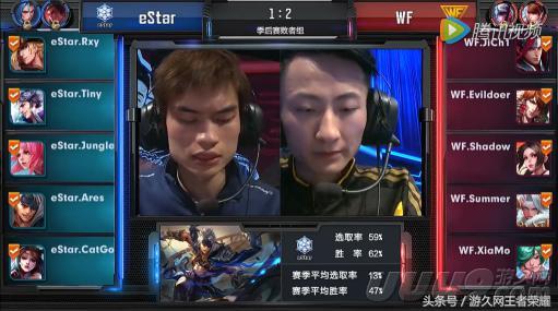 深度剖析王者荣耀中的王者之师eStar