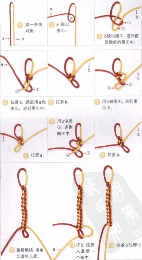 三股拧绳编法图片